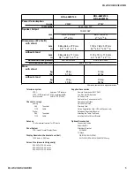 Предварительный просмотр 5 страницы Sony KDL-46W4100 Service Manual