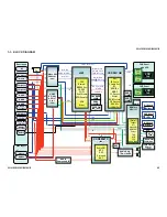 Предварительный просмотр 68 страницы Sony KDL-46W4100 Service Manual