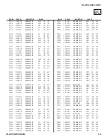 Предварительный просмотр 106 страницы Sony KDL-46W4100 Service Manual