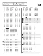 Предварительный просмотр 108 страницы Sony KDL-46W4100 Service Manual