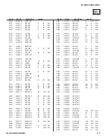 Preview for 112 page of Sony KDL-46W4100 Service Manual