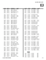 Предварительный просмотр 115 страницы Sony KDL-46W4100 Service Manual