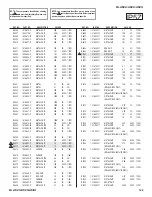 Предварительный просмотр 122 страницы Sony KDL-46W4100 Service Manual