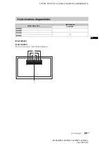 Preview for 29 page of Sony KDL-46W904A I-Manual