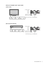 Preview for 6 page of Sony KDL-46XBR10 - BRAVIA XBR - 46" LCD TV Service Manual