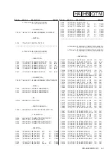 Preview for 72 page of Sony KDL-46XBR10 - BRAVIA XBR - 46" LCD TV Service Manual