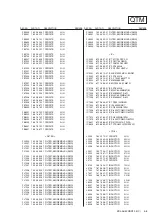 Preview for 78 page of Sony KDL-46XBR10 - BRAVIA XBR - 46" LCD TV Service Manual