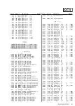 Preview for 79 page of Sony KDL-46XBR10 - BRAVIA XBR - 46" LCD TV Service Manual