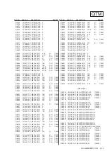 Preview for 83 page of Sony KDL-46XBR10 - BRAVIA XBR - 46" LCD TV Service Manual