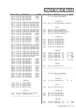 Preview for 84 page of Sony KDL-46XBR10 - BRAVIA XBR - 46" LCD TV Service Manual