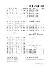 Preview for 85 page of Sony KDL-46XBR10 - BRAVIA XBR - 46" LCD TV Service Manual