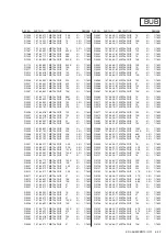 Preview for 92 page of Sony KDL-46XBR10 - BRAVIA XBR - 46" LCD TV Service Manual