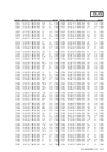 Preview for 93 page of Sony KDL-46XBR10 - BRAVIA XBR - 46" LCD TV Service Manual