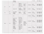 Preview for 211 page of Sony KDL-48W605B Bravia I-Manual