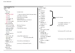 Предварительный просмотр 181 страницы Sony KDL-48W7 C Series Service Manual