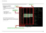 Предварительный просмотр 183 страницы Sony KDL-48W7 C Series Service Manual