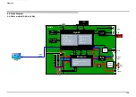 Предварительный просмотр 186 страницы Sony KDL-48W7 C Series Service Manual