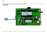 Предварительный просмотр 187 страницы Sony KDL-48W7 C Series Service Manual