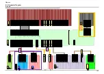 Предварительный просмотр 192 страницы Sony KDL-48W7 C Series Service Manual