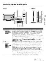 Preview for 9 page of Sony KDL-50R550A Operating Instructions Manual