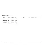 Preview for 3 page of Sony KDL-50R550A Service Manual