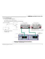 Preview for 16 page of Sony KDL-50R550A Service Manual