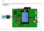 Предварительный просмотр 91 страницы Sony KDL-50W7 C Series Service Manual