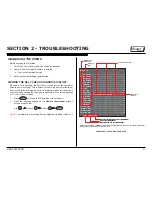 Предварительный просмотр 8 страницы Sony KDL-50W800B Repair Manual