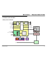 Preview for 10 page of Sony KDL-50W800B Repair Manual