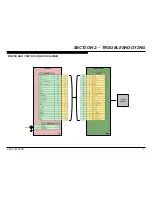 Preview for 11 page of Sony KDL-50W800B Repair Manual