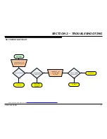 Preview for 12 page of Sony KDL-50W800B Repair Manual