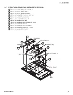 Preview for 16 page of Sony KDL-52W4100 Service Manual