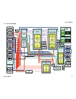 Preview for 57 page of Sony KDL-52W4100 Service Manual