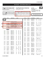 Preview for 88 page of Sony KDL-52W4100 Service Manual