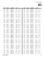 Preview for 91 page of Sony KDL-52W4100 Service Manual