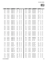 Preview for 92 page of Sony KDL-52W4100 Service Manual