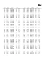 Preview for 94 page of Sony KDL-52W4100 Service Manual