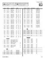 Preview for 95 page of Sony KDL-52W4100 Service Manual