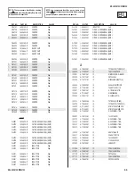 Preview for 96 page of Sony KDL-52W4100 Service Manual