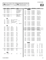 Preview for 97 page of Sony KDL-52W4100 Service Manual