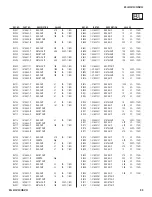 Preview for 99 page of Sony KDL-52W4100 Service Manual