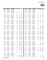 Preview for 100 page of Sony KDL-52W4100 Service Manual