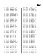 Preview for 102 page of Sony KDL-52W4100 Service Manual