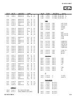 Preview for 104 page of Sony KDL-52W4100 Service Manual