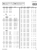 Preview for 105 page of Sony KDL-52W4100 Service Manual