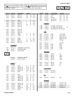 Preview for 106 page of Sony KDL-52W4100 Service Manual