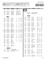 Preview for 107 page of Sony KDL-52W4100 Service Manual