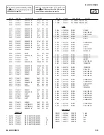 Preview for 108 page of Sony KDL-52W4100 Service Manual