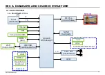 Предварительный просмотр 36 страницы Sony KDL-55W650D Service Manual