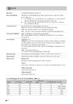 Предварительный просмотр 42 страницы Sony KDL-60R550A Operating Instructions Manual